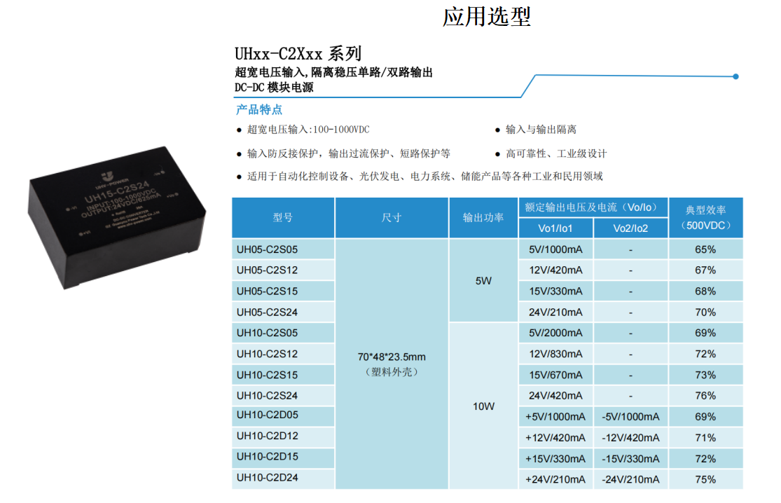 输入100-1000VDC应用在新能源车动力电池给驱动板的备用电源