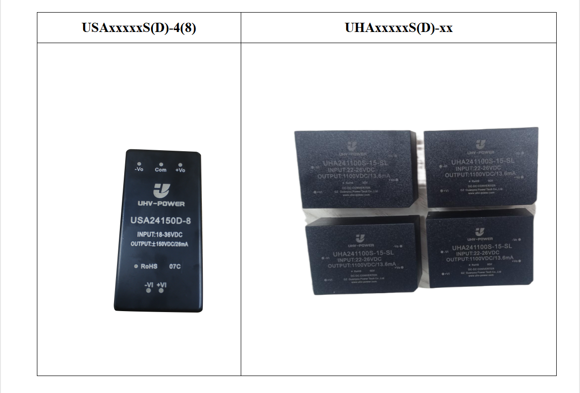 低压输入、正负双路高压输出DC/DC模块电源